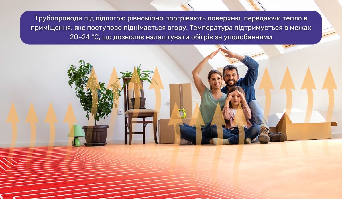 Водяна тепла підлога: оптимальний спосіб створити комфортний клімат у приміщенні