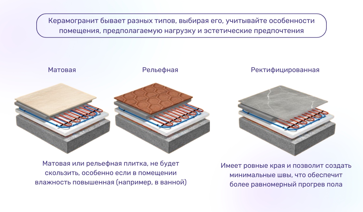 Водяной теплый пол под плитку: особенности керамогранита и его преимущества