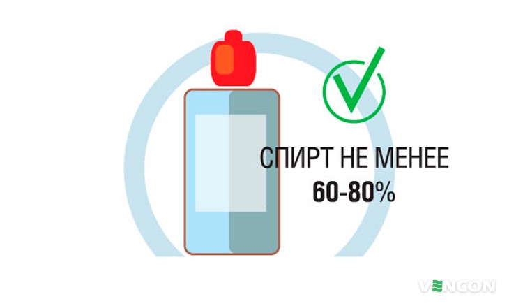Содержание спирта в антисептике