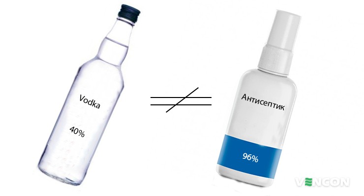 Водка не замена антисептику