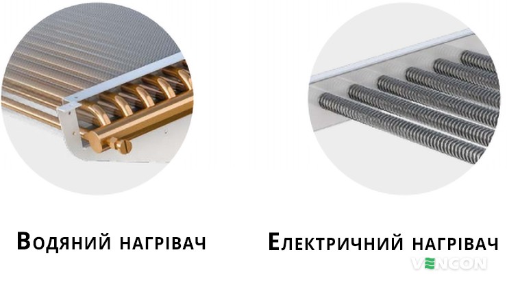 Тип нагрівального елементу в повітряній завісі