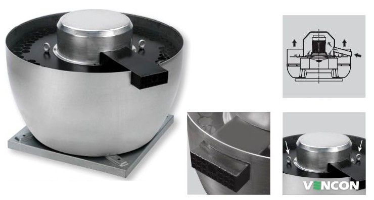 Soler&Palau CTVB/6-200 найкращий датчик температури