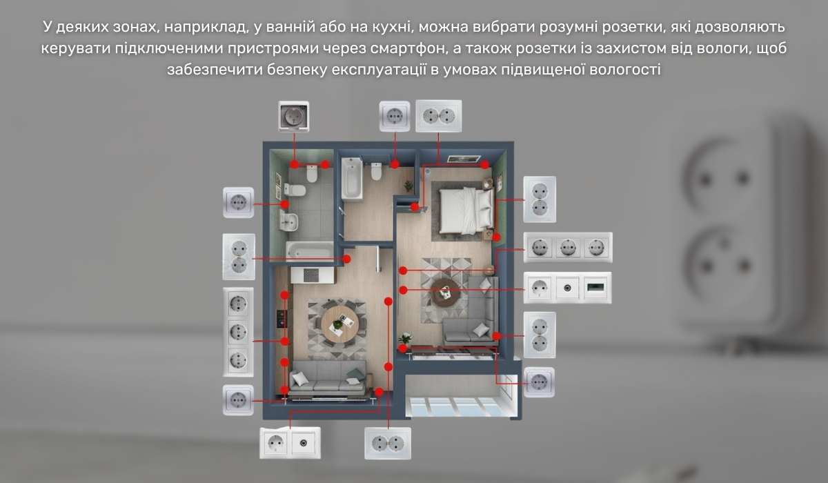 Як зробити розводку електрики: планування розеток