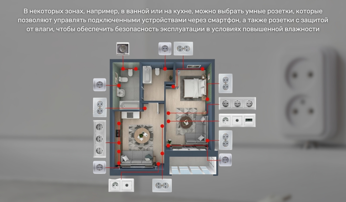 Как сделать разводку электрики: планировка розеток