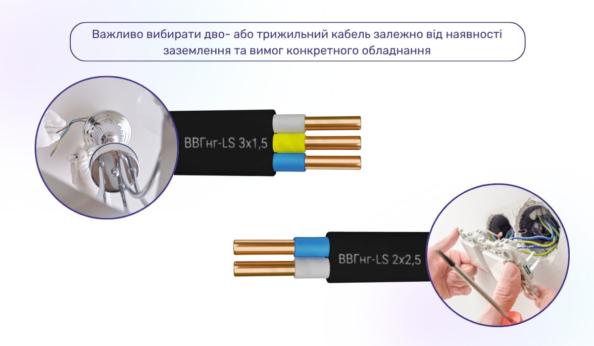 Організація електропроводки в квартирі: дроти та кабелі як основне обладнання