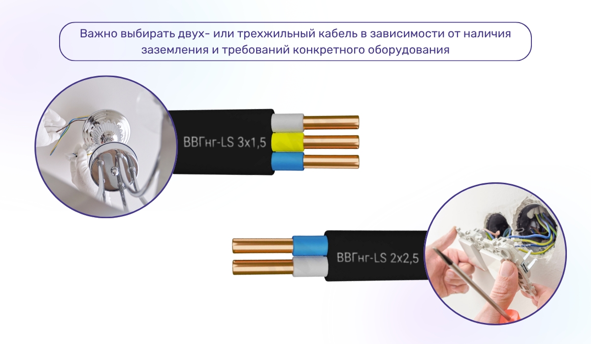 Организация электропроводки в квартире: провода и кабели как основное оборудование