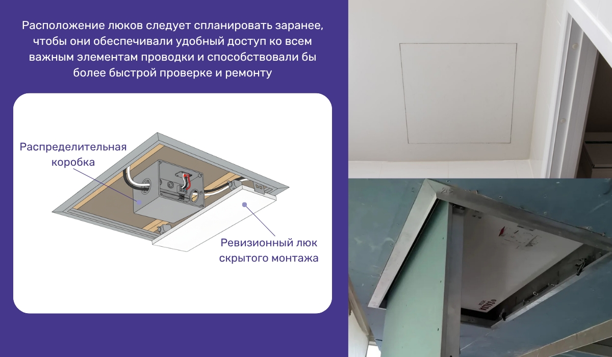 Проводка по потолку: ревизионные люки как способ скрыть проводку и обеспечить удобный доступ для обслуживания