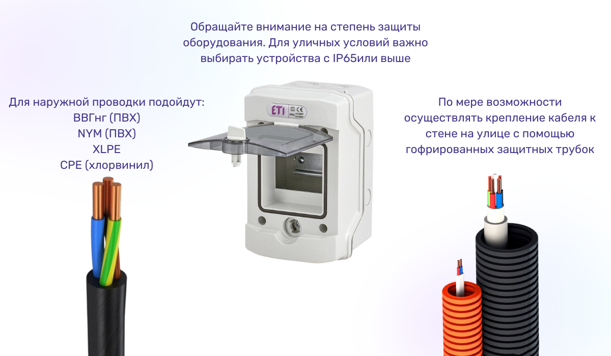 Что поможет снизить риски при прокладке кабеля на улице без защиты от внешних воздействий