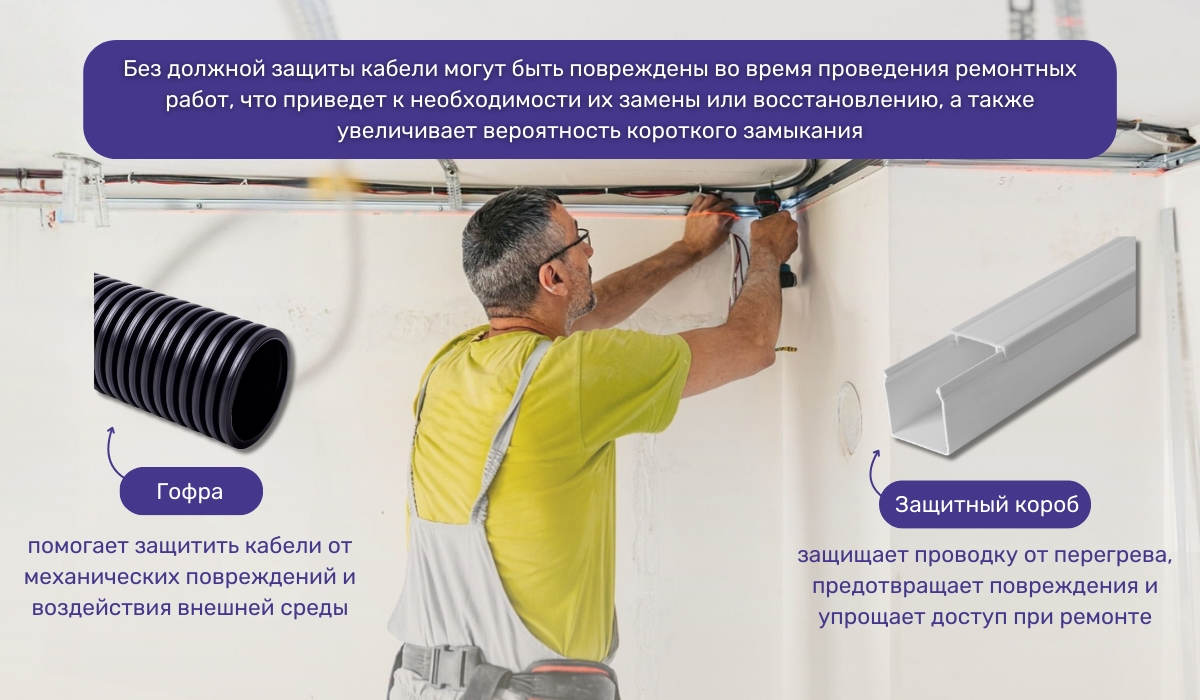 Небезопасность прокладки кабелей в стенах и потолках: важные моменты, о которых нельзя забывать