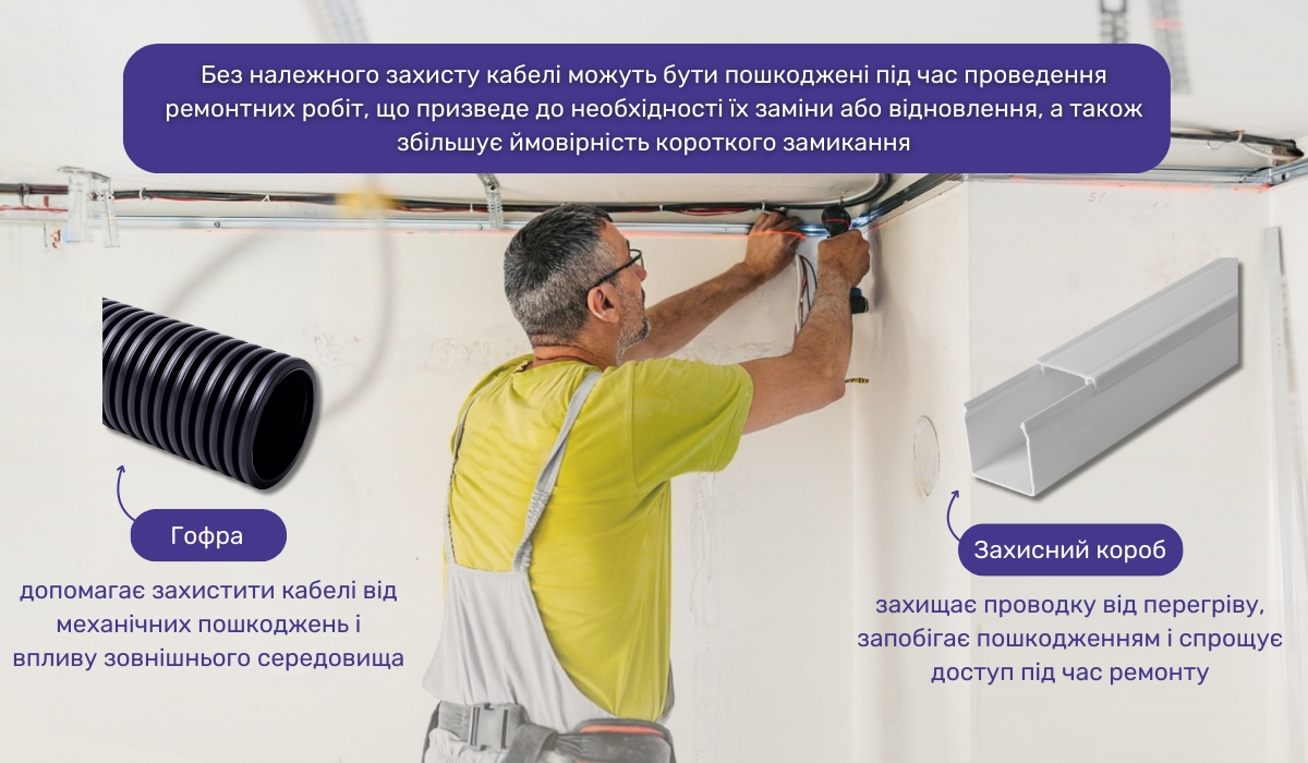 Небезпека прокладання кабелів у стінах і стелях: важливі моменти, про які не можна забувати