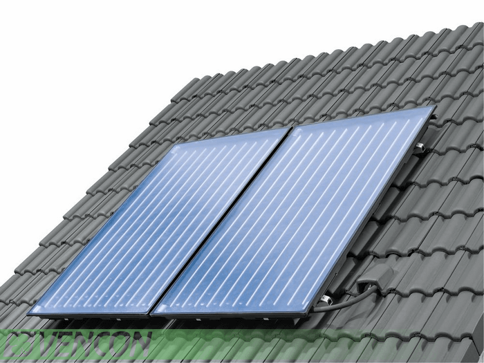 актуальность покупки