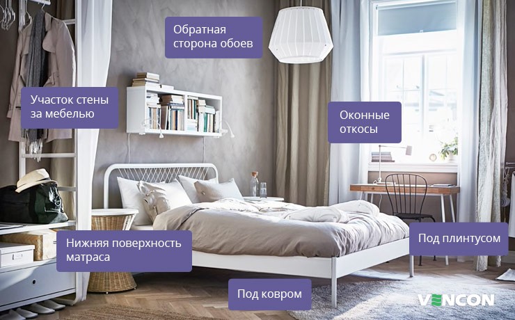 Места локализации плесени в спальне