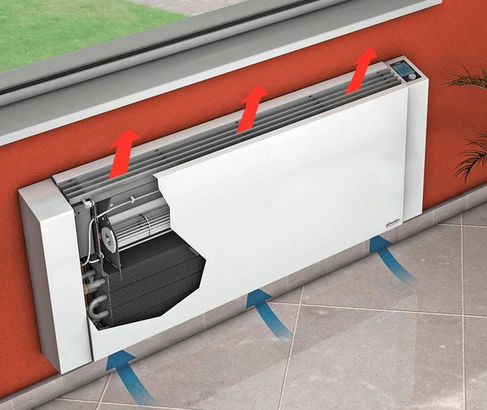 расположение решетки