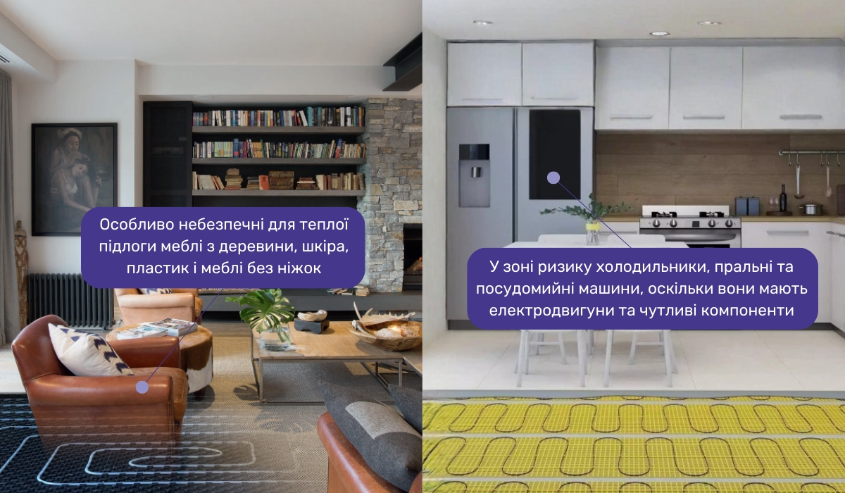 Чому не рекомендується укладати теплу підлогу під меблями основні ризики та важливі аспекти