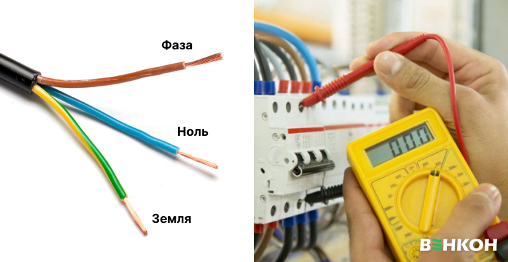 Что такое фаза и ноль в электричестве