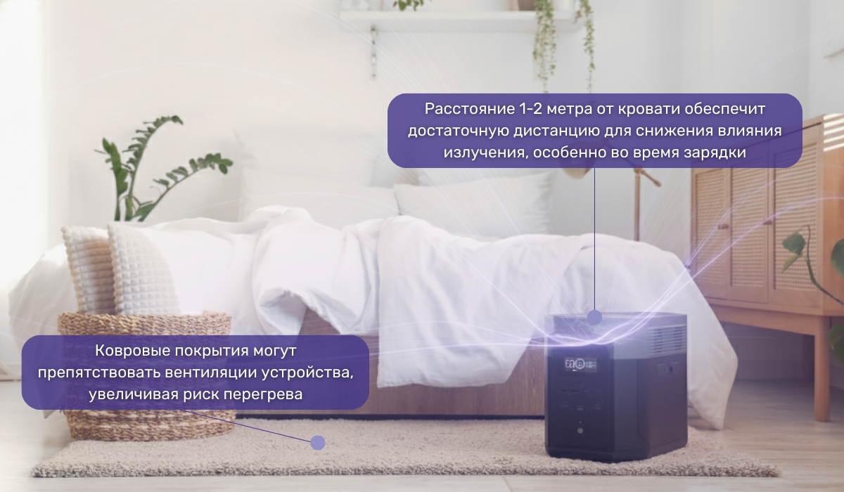 Размещение зарядной станции на ковролине и других легковоспламеняющихся материалах: почему это небезопасно