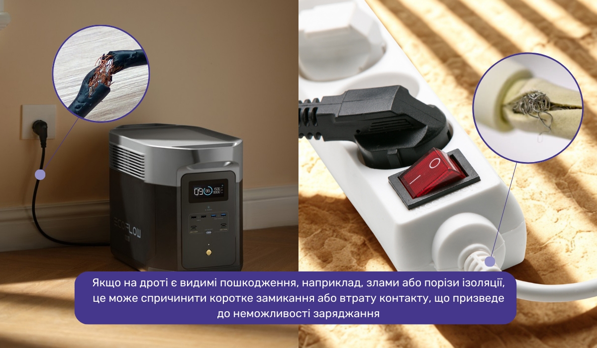 Пошкодження дроту - одна з причин, через яку портативний зарядний пристрій не заряджається