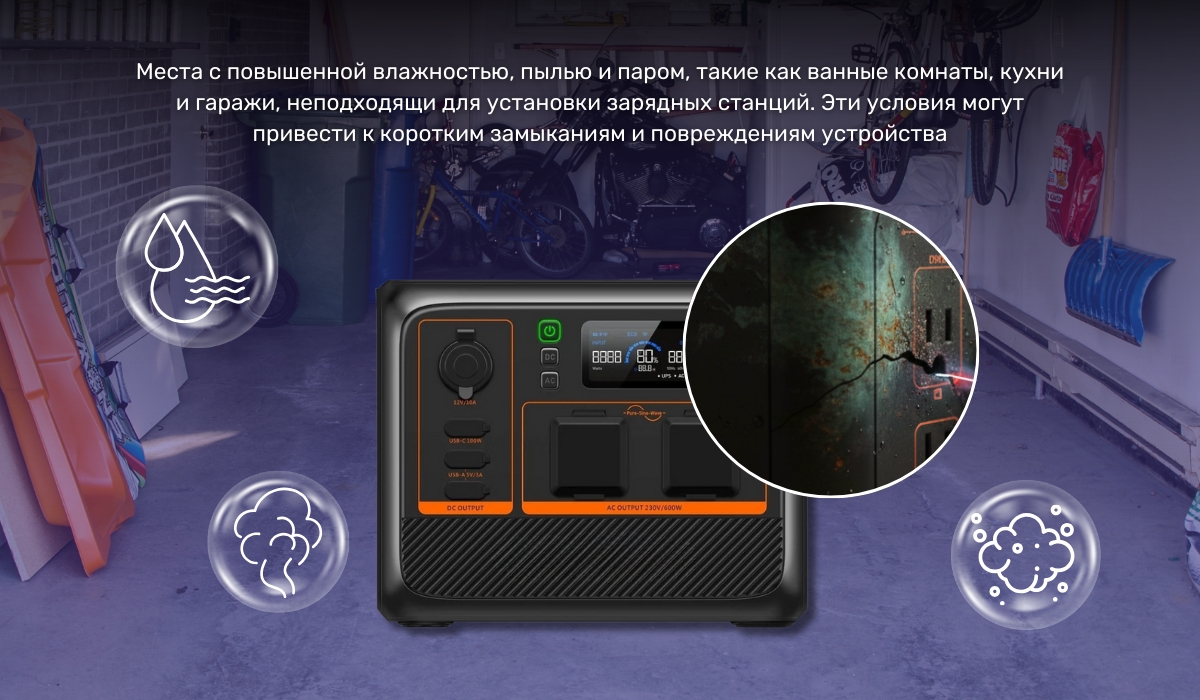 Неправильный выбор места установки: как это способствует возникновению проблем и неисправностей портативной зарядной станции