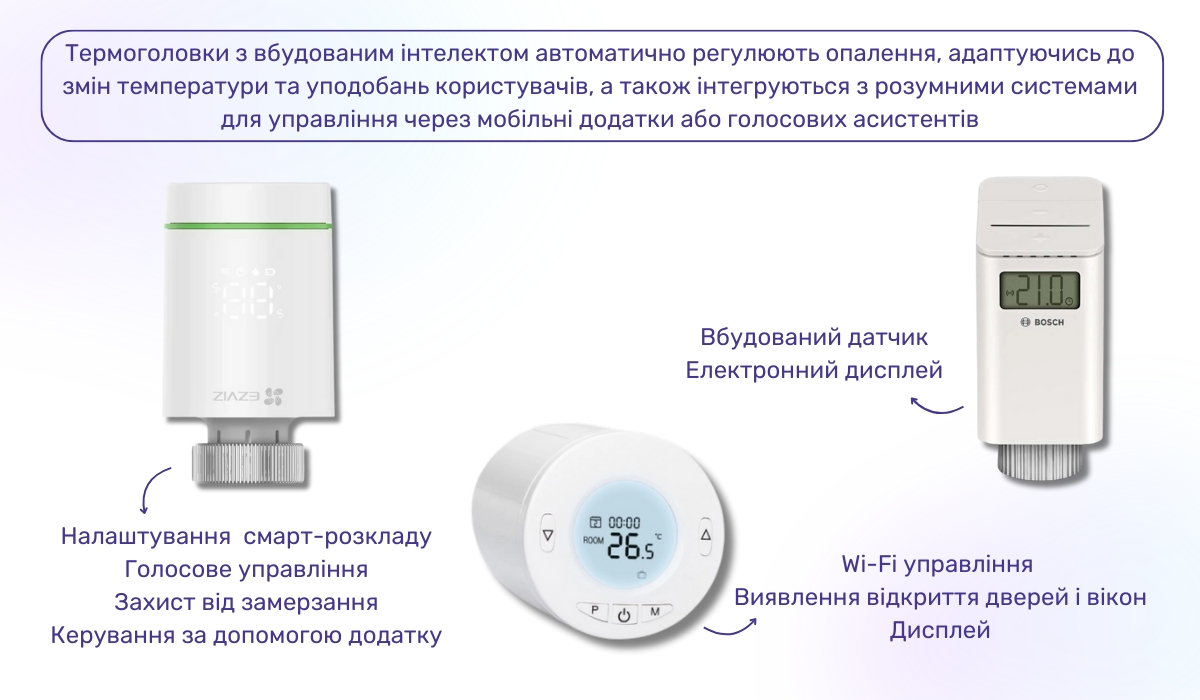 Економія на опаленні за допомогою термоголовок: ефективне регулювання температури