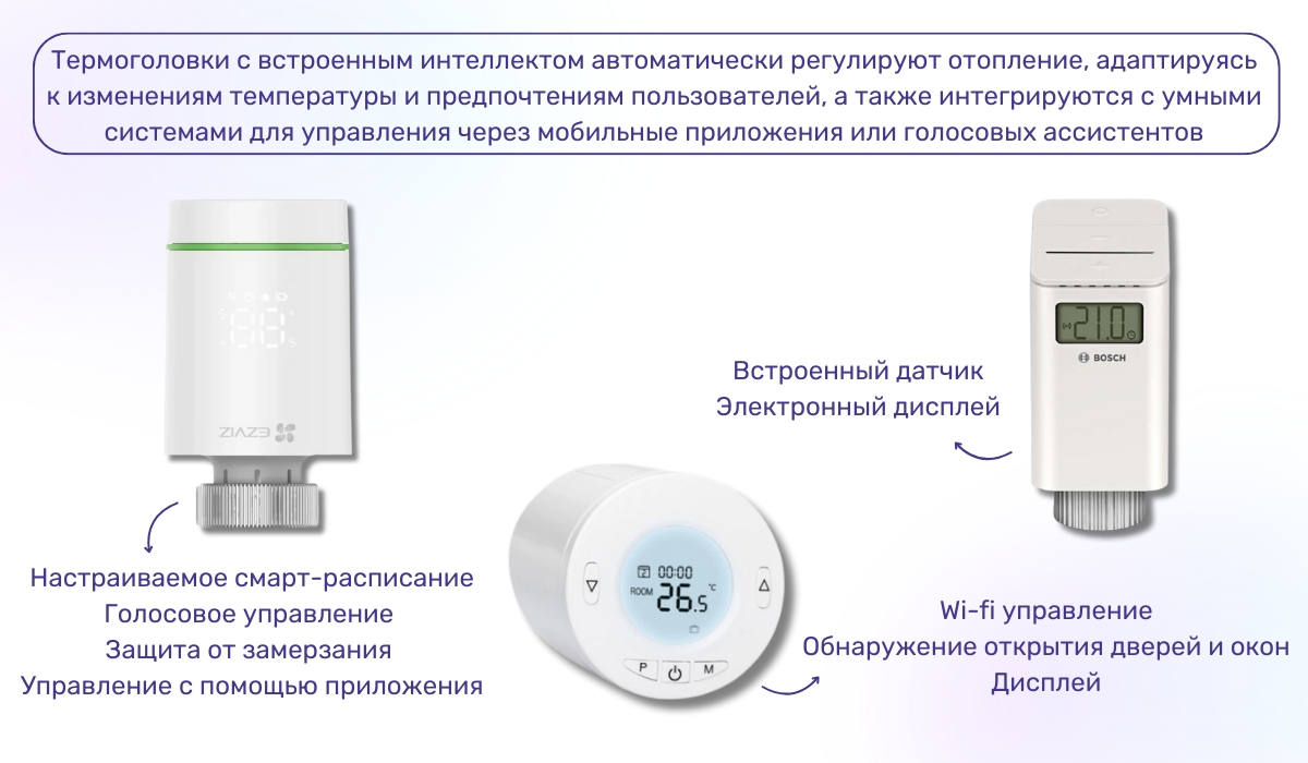 Экономия на отоплении с помощью термоголовок: эффективная регулировка температуры