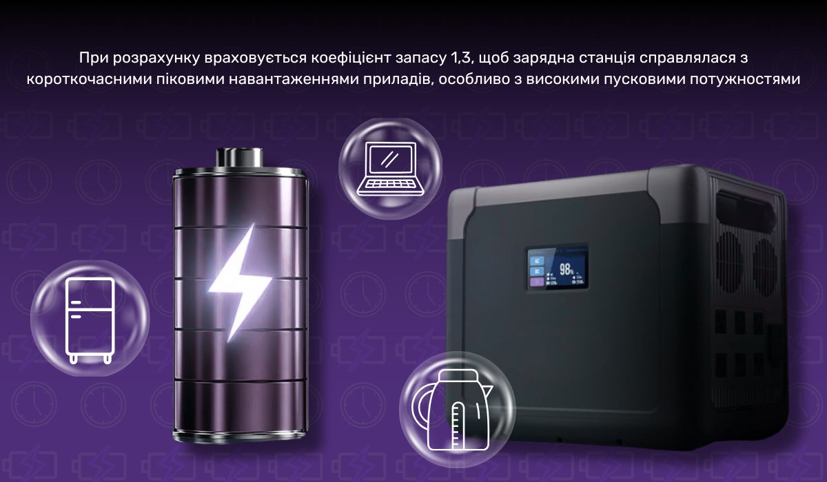 Як розрахувати потужність зарядного пристрою і що варто врахувати