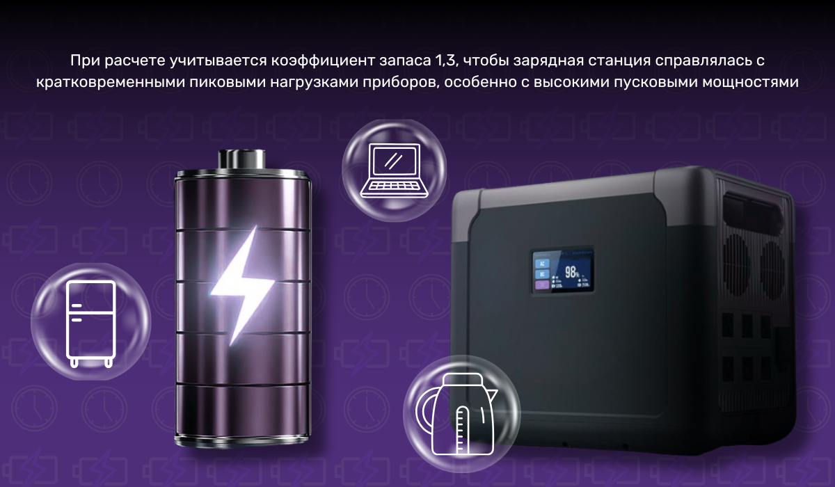 Как рассчитать мощность зарядного устройства и что стоит учесть