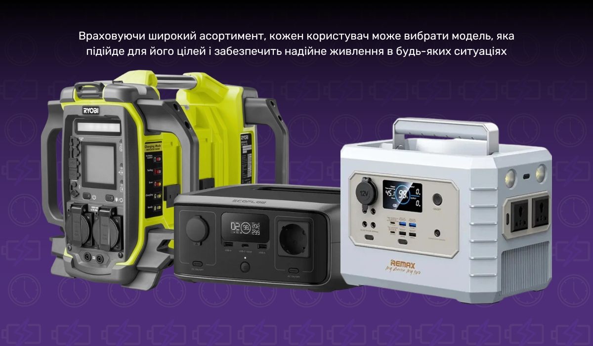 Сучасні портативні зарядні станції: зручне рішення для живлення пристроїв у будь-яких умовах