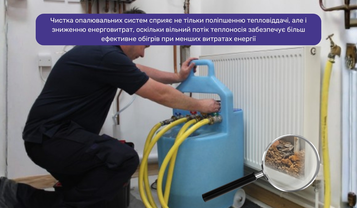 Як чистка труб і батарей опалення підвищує ефективність обігріву
