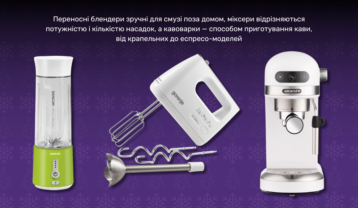 Ідеї різдвяних подарунків для колег: що вибрати?