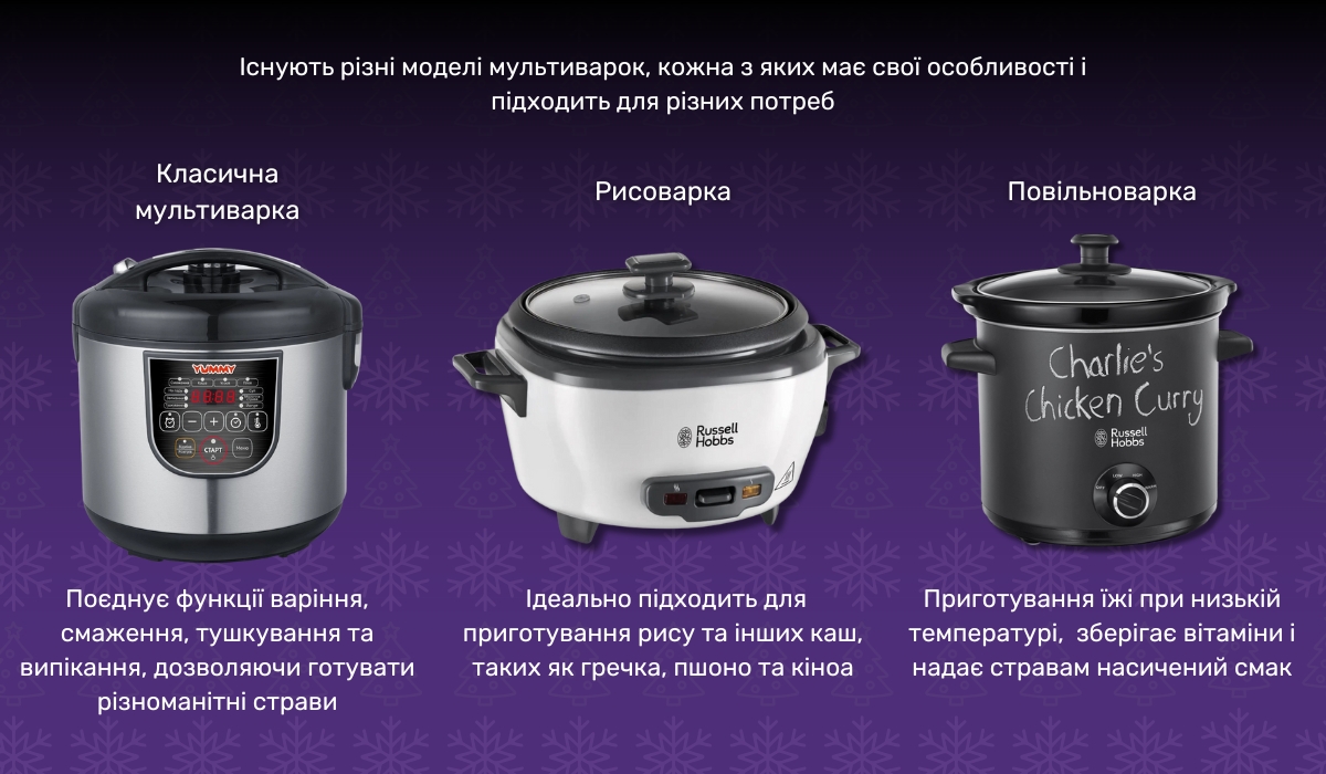 Мультиварка як корисний подарунок для дитини: вибір моделей та їх функцій