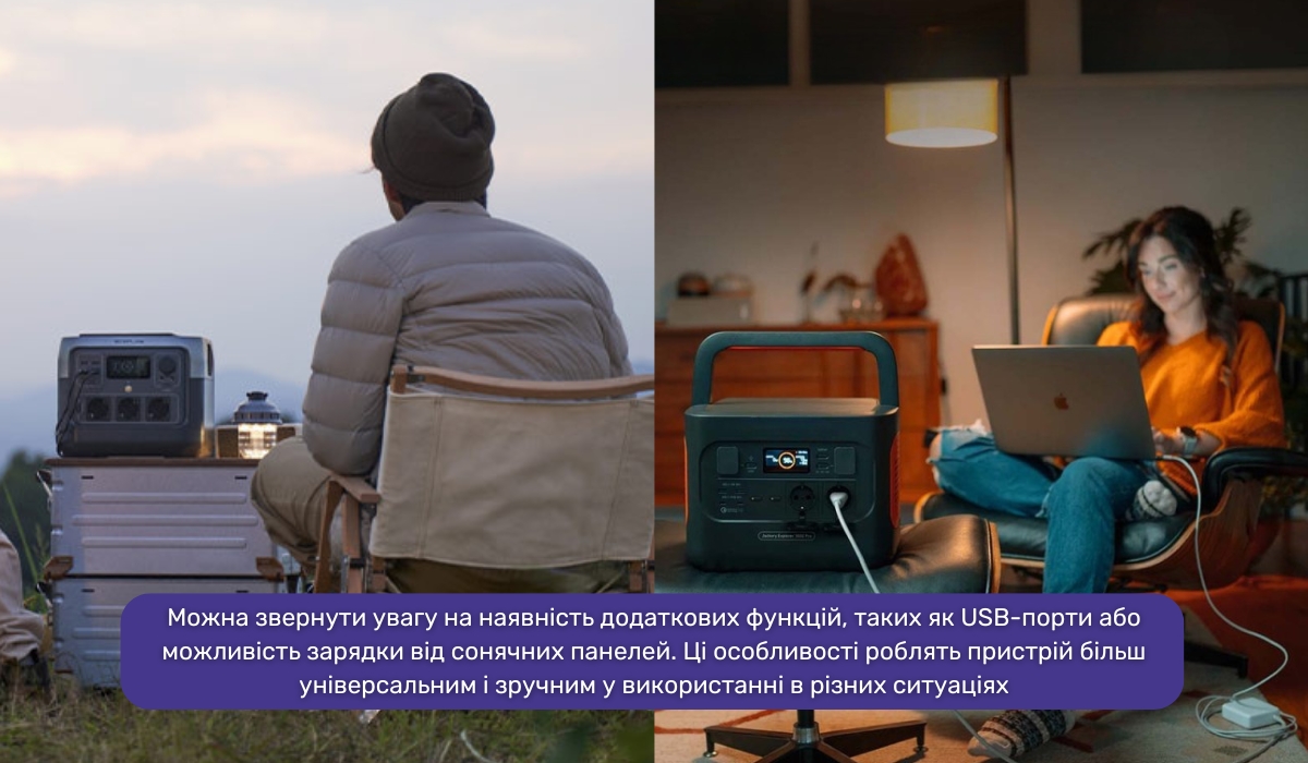 Різдвяний подарунок для друзів: портативна зарядна станція як чудова ідея