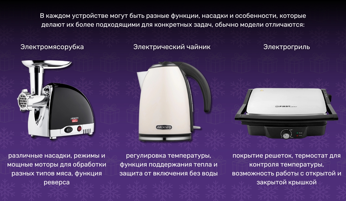 Подарки на Новый Год родителям: кухонная техника как отличный вариант