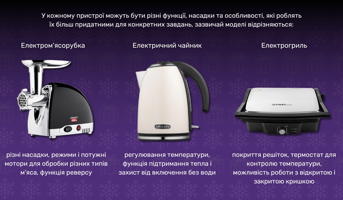 Подарунки на Новий Рік батькам: кухонна техніка як чудовий варіант