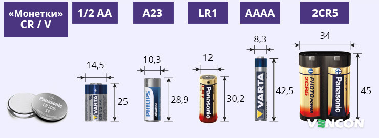 Особенные типоразмеры батареек