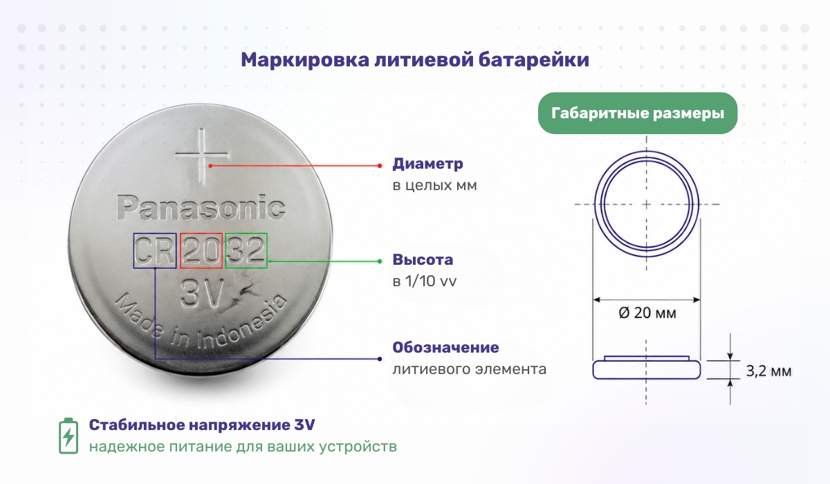 Особенности маркировки литиевой батарейки