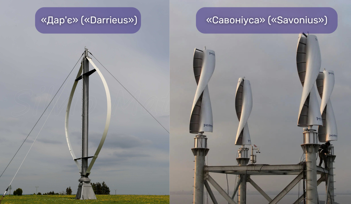 Типи вітрогенераторів: моделі Дар'є та Савоніуса
