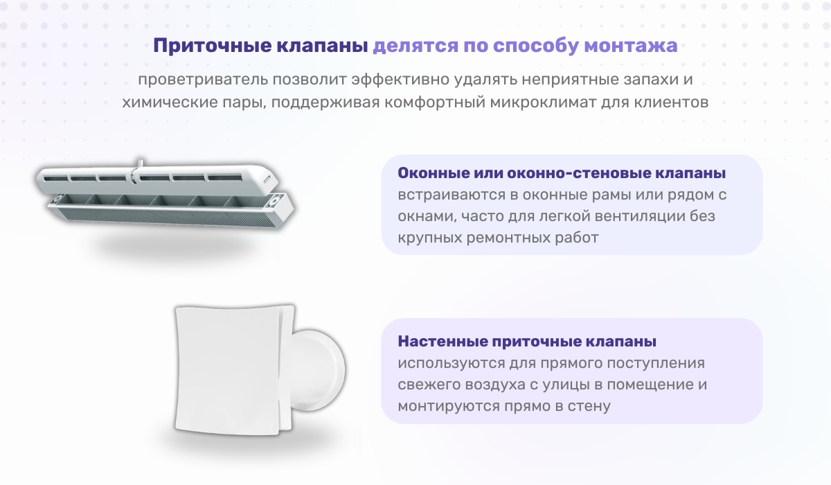 Проветриватели: эффективный контроль за микроклиматом салона красоты