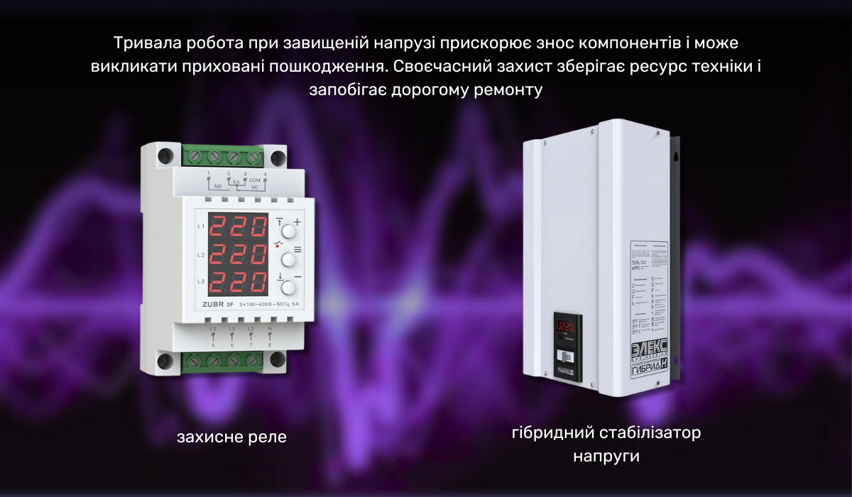 Мережева напруга 280 В: як захистити техніку і що робити