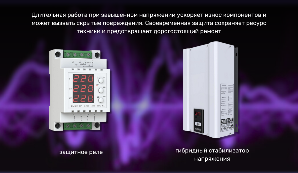 Сетевое напряжение 280 В: как защитить технику и что предпринять