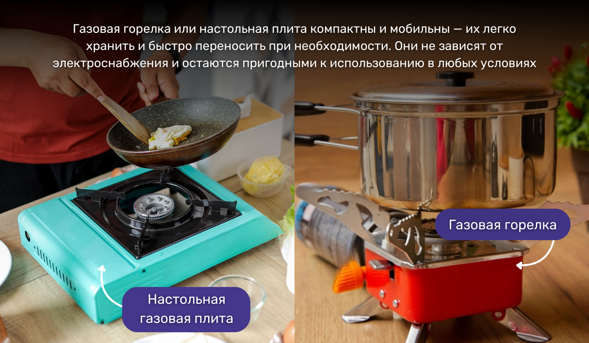 Газовая горелка или плита - удобное решение для приготовления пищи без электричества
