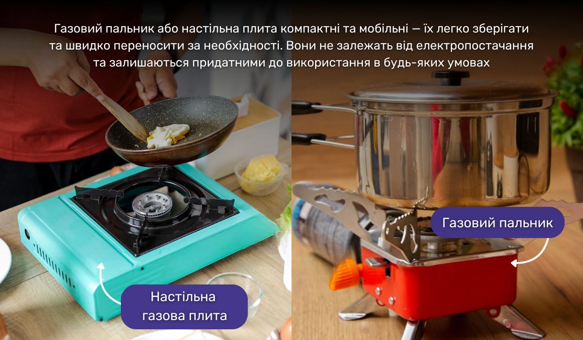 Газовий пальник або плита - зручне рішення для приготування їжі без електрики
