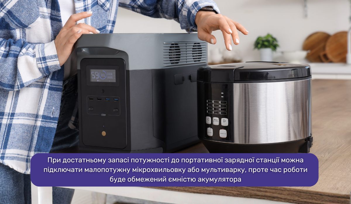 Портативна зарядна станція - практичне рішення для приготування їжі при відсутності електропостачання