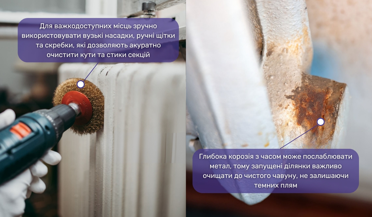 Видалення старої фарби та іржі з чавунних радіаторів: що врахувати