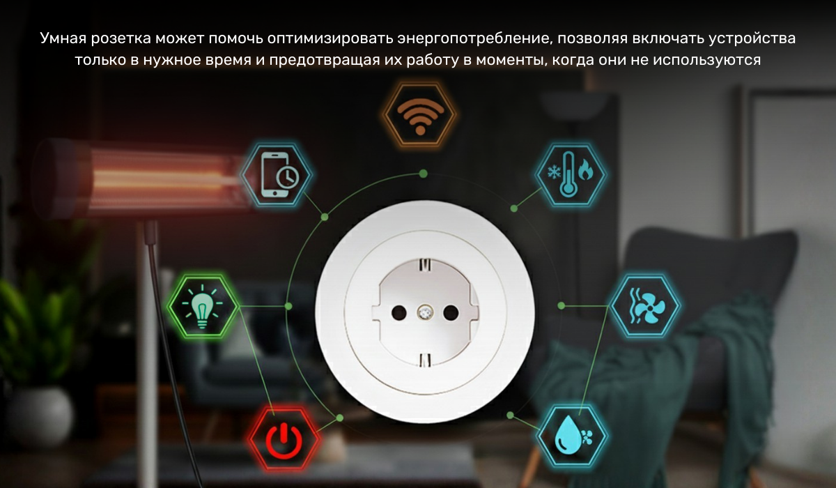 Умная розетка для климатических устройств: простое и эффективное решение