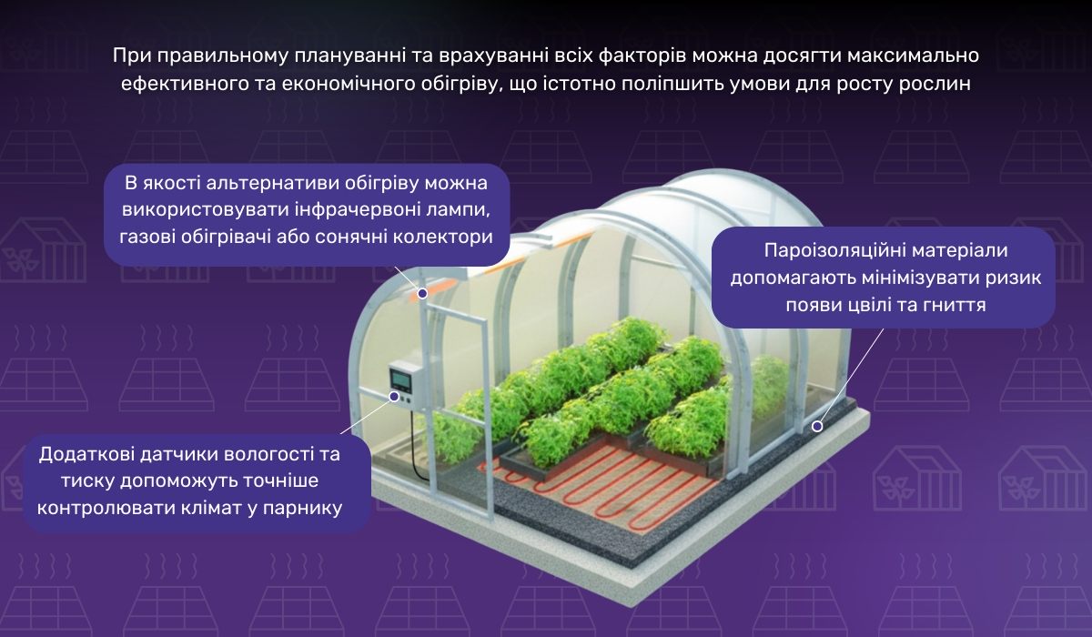 Організація утеплення теплиці з використанням теплої підлоги: ключові аспекти для підвищення ефективності