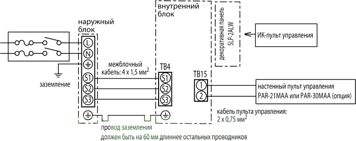схема подключения кондиционера к электросети
