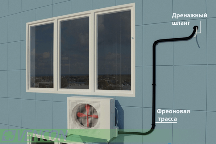 установка дренажной системы кондиционера