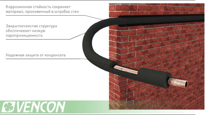 преимущества теплоизоляционного материала