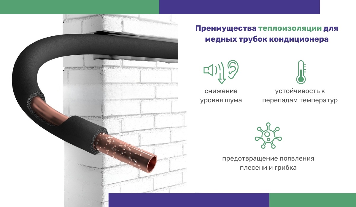 Преимущества теплоизоляции для медных трубок кондиционера