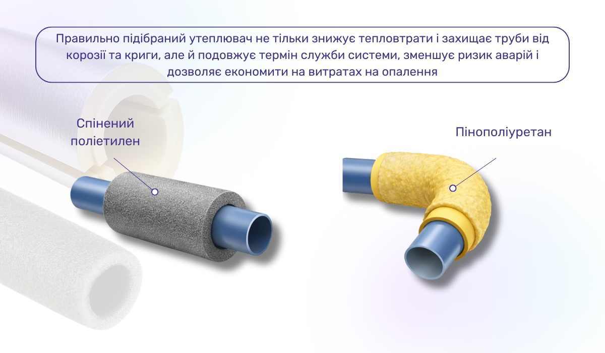Ефективне утеплення труб опалення: вибір матеріалу для найкращої теплоізоляції